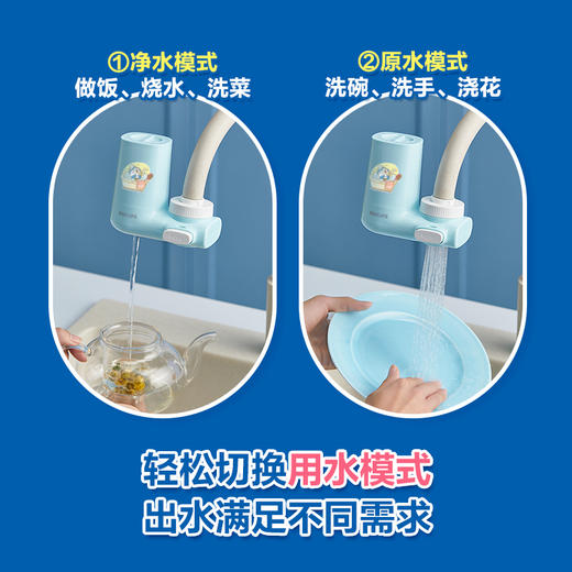 飞利浦（PHILIPS）哆啦A梦水龙头净水器家用水龙头过滤器 厨房自来水过滤器净水龙头 AWP3624（一机四芯） 商品图3