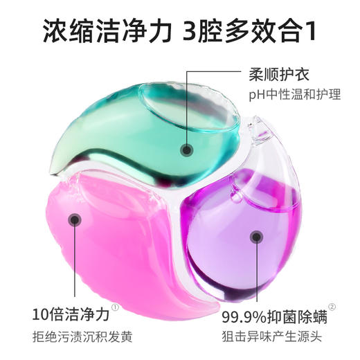 【护衣留香】偶爱你浓缩酵素洗衣凝珠巴黎香水味10倍洁净力12g*50颗/袋 商品图1
