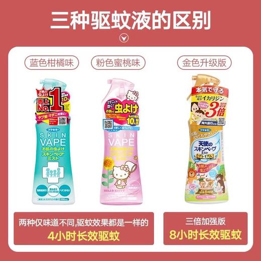 【全球购 · 香港直邮 】日本未来VAPE防蚊水喷雾 200ml  现货开抢 商品图3