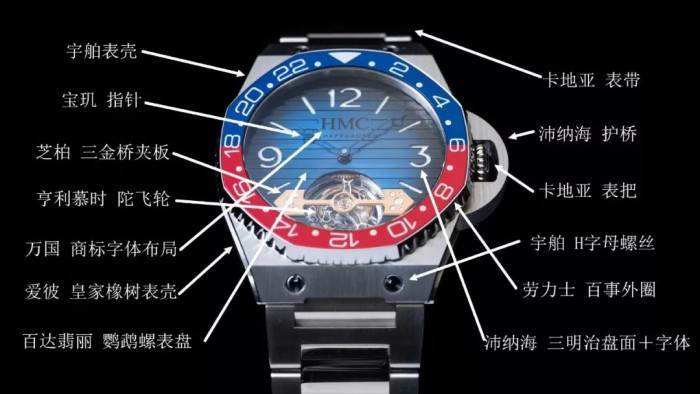 绿化腕表-亨利慕时今年的新款「哗众取宠」