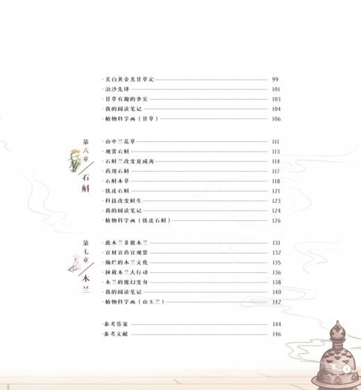 嘿，你的生活被这些植物改变了2177 商品图7