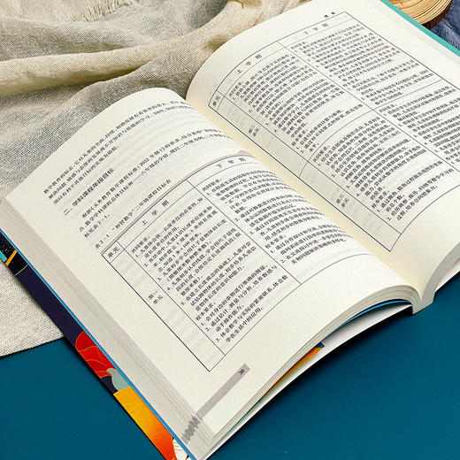 赋权性变革 提升学科领导力 课程建设 小学案例 周玲 商品图9