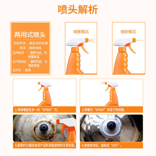 自营（泰利嘉）- 美舒洁厨房重油污清洁剂抽油烟机油污净代发强力除油 500ml*2瓶+1喷头 商品图3