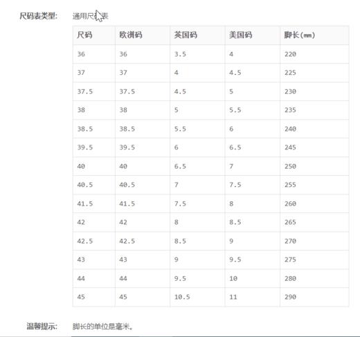 New Balance NB 男女中性情侣款休闲时尚耐磨减震运动鞋（脏污） 商品图4