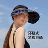 VVC 成人遮阳防晒女神帽（蓓蕾-发箍版）多色可选 商品缩略图2
