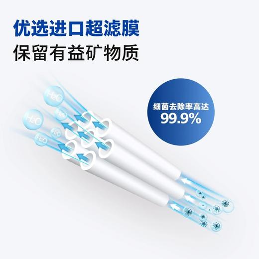 飞利浦（PHILIPS）厨下净水器滤芯AUT600UF 适用 AUT1206 AUT1207 AUT1208 AUT1209 商品图1