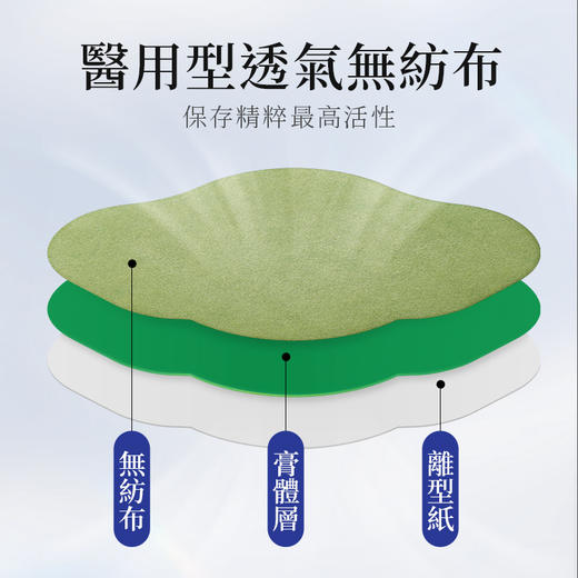 【美丽曲线，懒人福音】Diw香港医学研究院纤姿贴 每日一贴 轻松享受 不反弹 商品图2