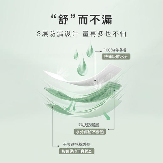 梦芭蒂防侧漏生理裤3条装女士内裤姨妈裤月经裤高腰纯棉抑菌裆内裤汀花雨细3条装 商品图1