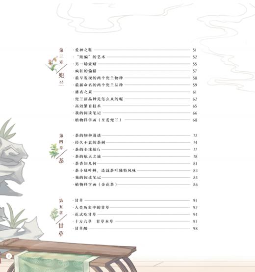 嘿，你的生活被这些植物改变了2177 商品图6