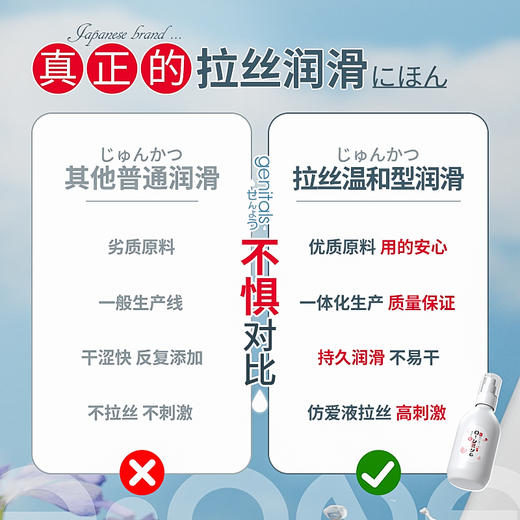 A-ONE 粉瓶持久拉丝润滑液 商品图2