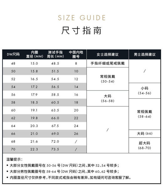 丹尼尔惠灵顿DANIEL WELLINGTON 爆款|DW 轻奢古典秘雅灰质感玫瑰金撞色戒指送女友 商品图4