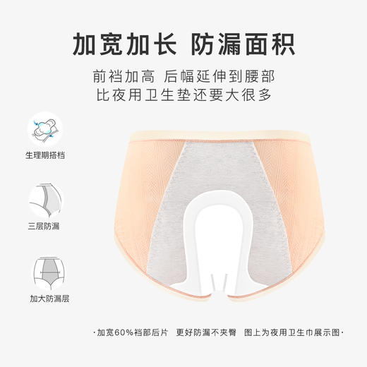梦芭蒂防侧漏生理裤3条装女士内裤姨妈裤月经裤高腰纯棉抑菌裆内裤汀花雨细3条装 商品图2