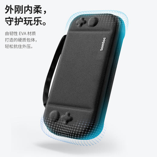 FancyCase系列 Switch畅玩出行包 G05 商品图4