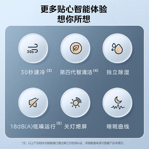 美的（Midea）空调 大1/1.5匹 酷省电 新一级能效 变频冷暖 自清洁 壁挂式 商品图4