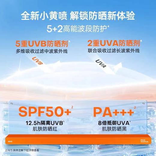 蜜丝婷水活清透倍护防晒喷雾SPF50+PA+++ 商品图4