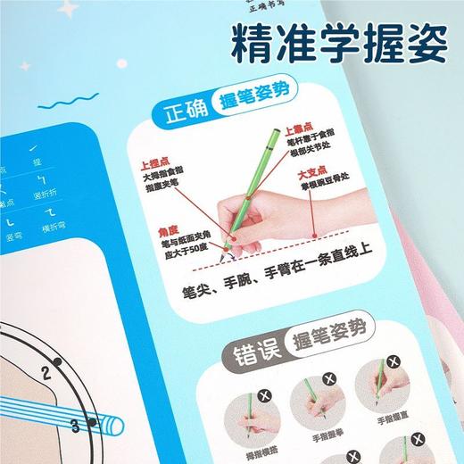儿童正姿钢笔可替换墨囊水小学生专矫正握姿用男女孩初学者正姿书法练字健康正姿垫正确书写 商品图6