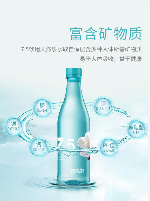 七点五饮用天然泉水高端弱碱饮用天然泉水 5箱装 整箱520ml*75瓶 商品图3