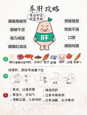 养肝做得好，健康不用愁~