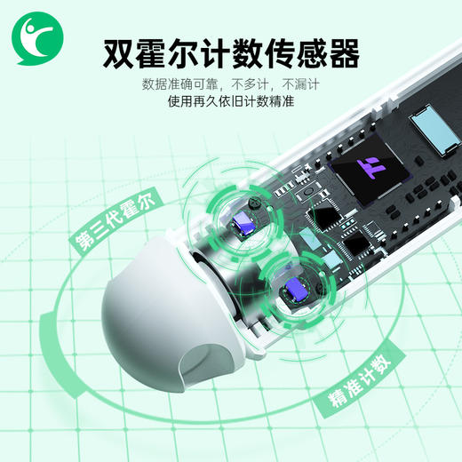 75派出品咕咚智能跳绳蓝牙电子计数健身专用减脂男女成人学生无绳S7 商品图2