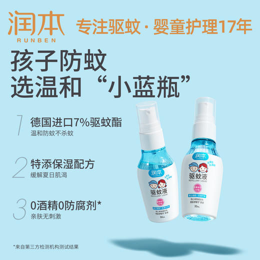 严选 | 润本驱蚊液50ml*2瓶/精油卡通贴36片*2盒/蚊香液6瓶+2器 商品图1