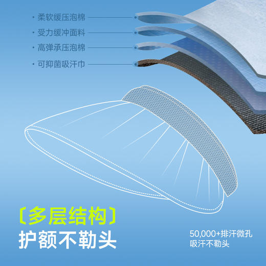 「环绕式大帽檐！四色可选」儿童帽子夏季防晒遮阳空顶帽 宝宝大帽檐太阳帽配饰 商品图3