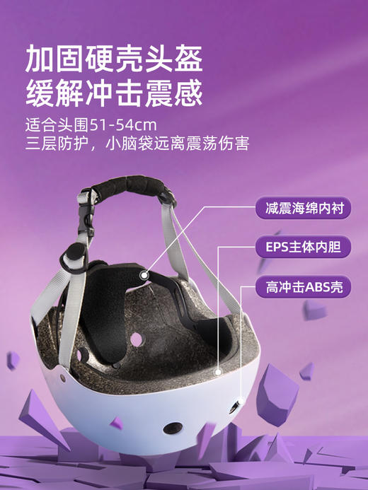 mideer弥鹿儿童护具轮滑骑行头盔男女款平衡车自行车滑板溜冰护膝 商品图3