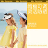 蕉下22新品天际系列漫游儿童防晒空顶帽 商品缩略图4