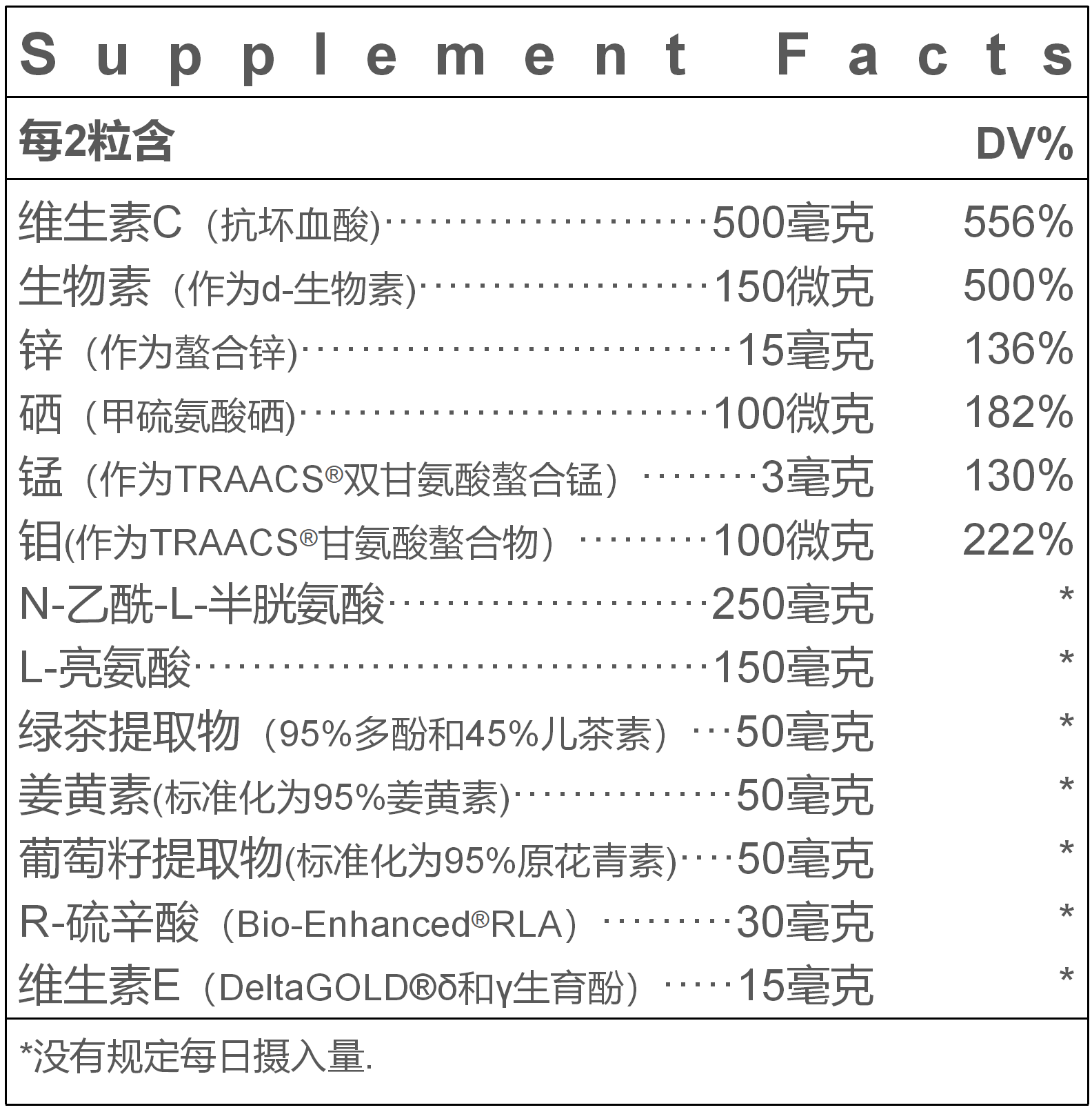 羚羊清肝胶囊说明书图片