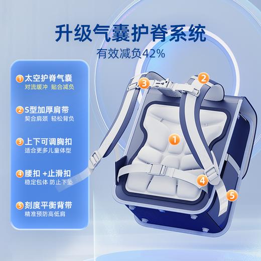 天文气囊护脊书包小学生幼儿园男生女孩儿童一到三年级三到六年级轻便减负双肩包大容量背包 商品图2
