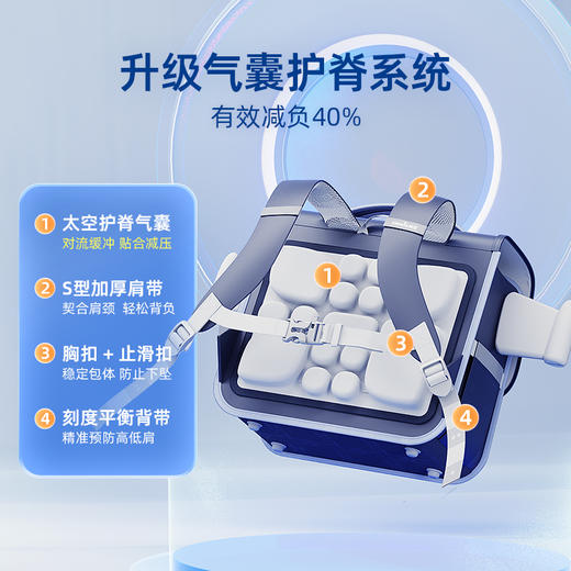 天文气囊护脊书包小学生幼儿园男生女孩儿童一到三年级三到六年级轻便减负双肩包大容量背包 商品图1