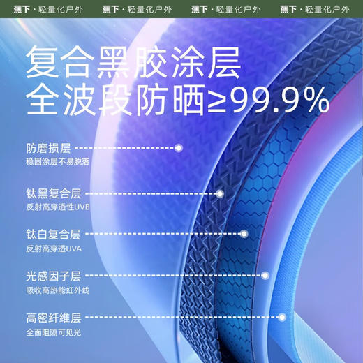 蕉下胶囊系列黑胶五折伞-纯色【暑期购】 商品图3