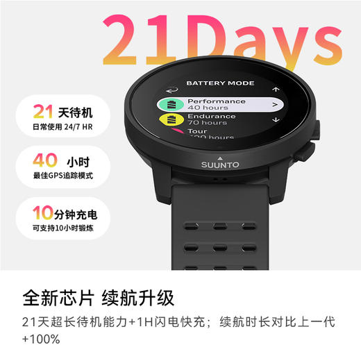 SUUNTO颂拓9 Peak Pro潜水跑步专业运动手表血氧松拓95种运动模式 商品图2