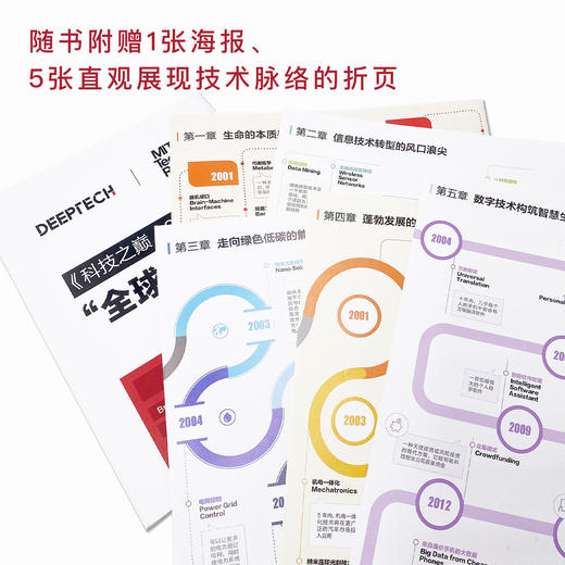 《科技之巅（20周年珍藏版）：全球突破性技术创新与未来趋势》 商品图2