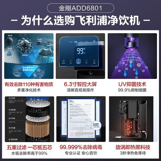 飞利浦（PHILIPS） 反渗透加热净水器家用即热直饮水机台式免安装智控净饮一体机 ADD6801/ADD6829 商品图2
