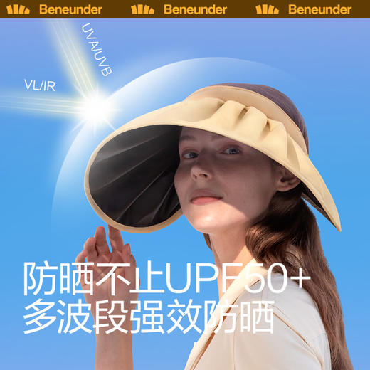 蕉下22新品纭际系列贝壳防晒空顶帽 商品图0