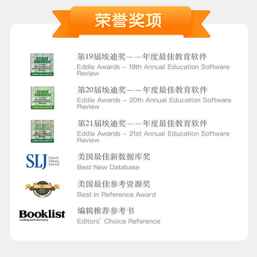 ABC Learning 阅读挑战赛年卡 商品图3