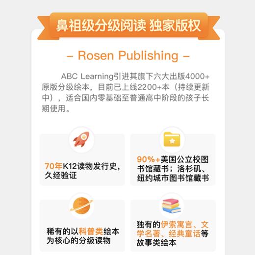 ABC Learning 阅读挑战赛年卡 商品图2