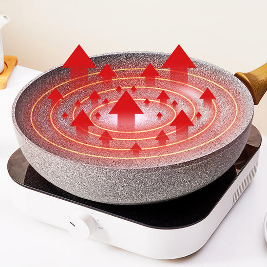 Flonal火山岩平底家用不粘锅煎饼煎蛋麦饭石深煎锅炒菜电磁炉燃气【不支持补差，非质量问题不退不换】S 商品图5