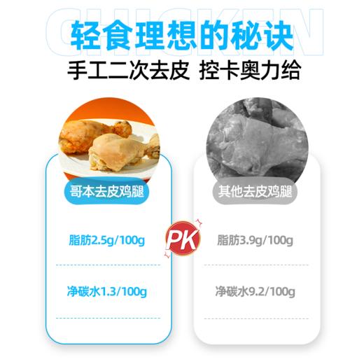 【低碳优选】【海藻糖生酮介意勿拍】去皮鸡腿原味/奥尔良味80g 商品图3