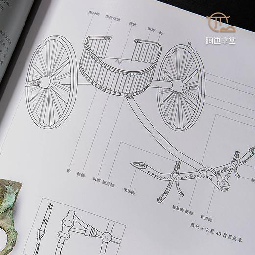 【绝版好书】《武丁与妇好-殷商盛世文化艺术特展》大16开96页，2012年台湾中研院史语所 商品图7