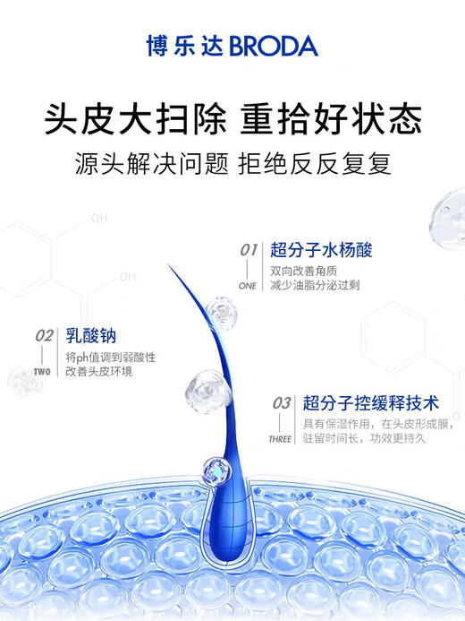 【春季焕新】博乐达去屑控油护发露水杨酸乳酸钠无硅油顺发养头皮护发素 商品图2