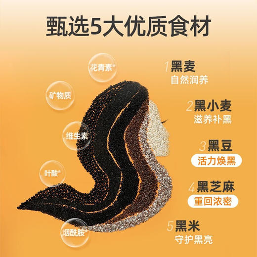 西麦即食5黑谷物燕麦片540g(45g×12）*2袋 商品图2