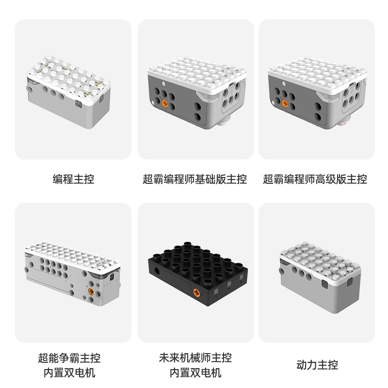 【售后专拍】途道各型主控