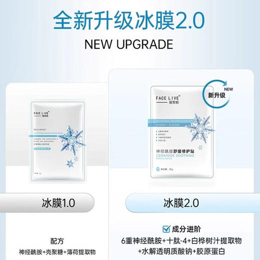 斐思妮冰膜 神经酰胺舒缓修护贴 修护肌肤 5贴/盒 商品图1