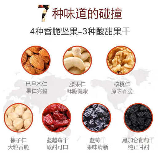 洽洽每日坚果7日装161g 商品图3