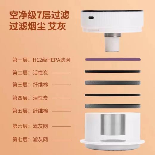 【智能明火艾灸仪】全身理疗控温悬灸随身灸明火无烟神器（配30粒艾柱） 商品图2