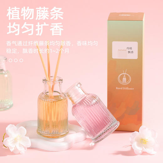 【少女真“桃”气❗️罗马柱无火香薰室内家用】微微萦绕鼻尖，轻轻拨动心弦，藏在春日里的清香，温柔舒适弥补这场杯错过的厕所除臭空气清新酒店驱蚊香氛摆件粉丝专属特价清仓 商品图2
