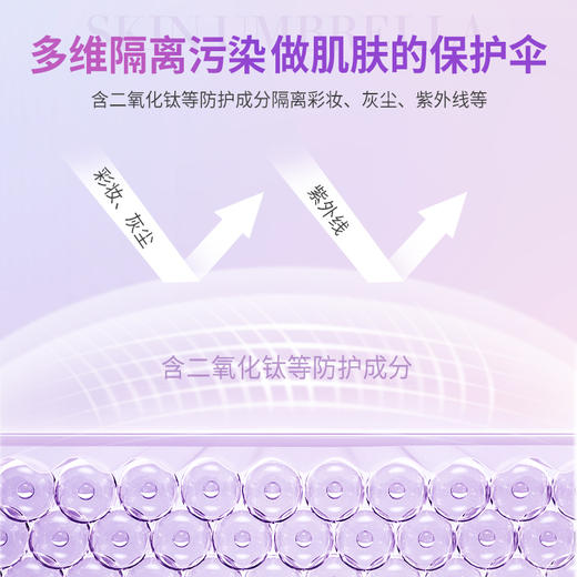 【金币兑换】梵西隔离霜妆前乳女持久保湿补水妆前打底精华学生提亮控油隐毛孔 商品图2