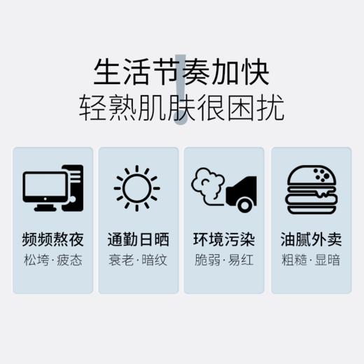 【活动专属】神琦多肽紧致精华液 商品图3