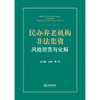 民办养老机构非法集资风险防范与化解 龙兴盛 龙峰等著 商品缩略图8